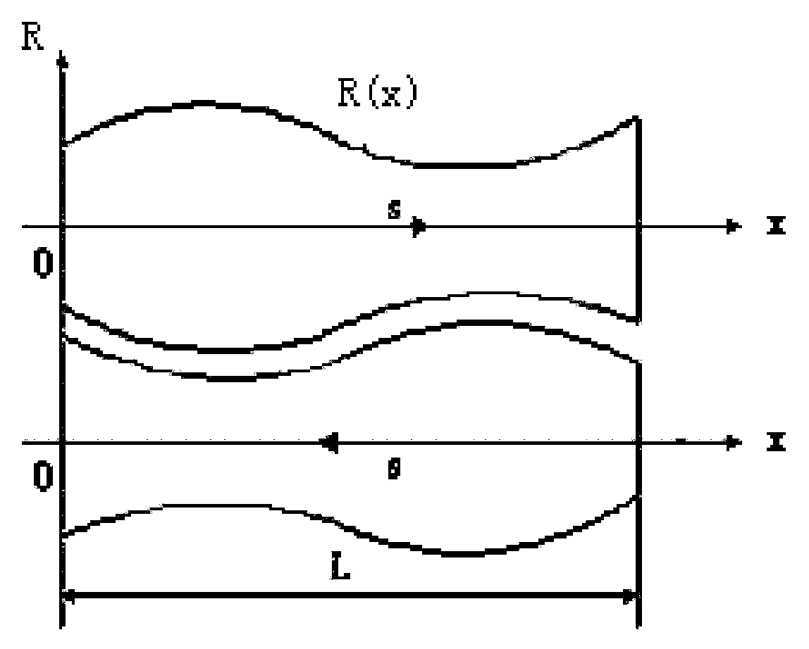 Strip rolling variable crown roll having local edge wave control capability