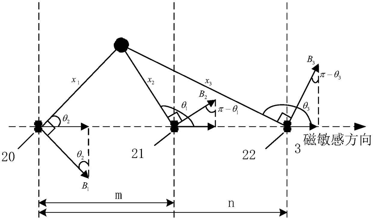 Line current measuring method, device and equipment in power system and storage medium