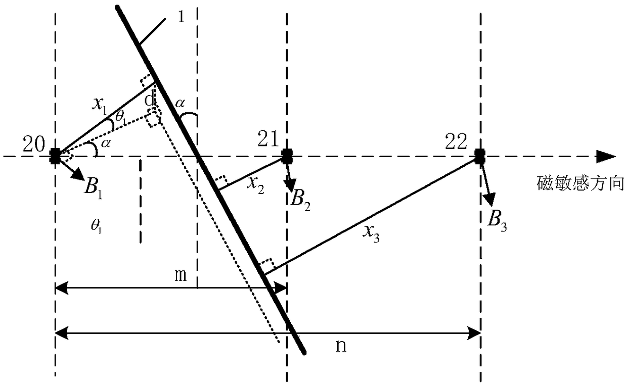 Line current measuring method, device and equipment in power system and storage medium