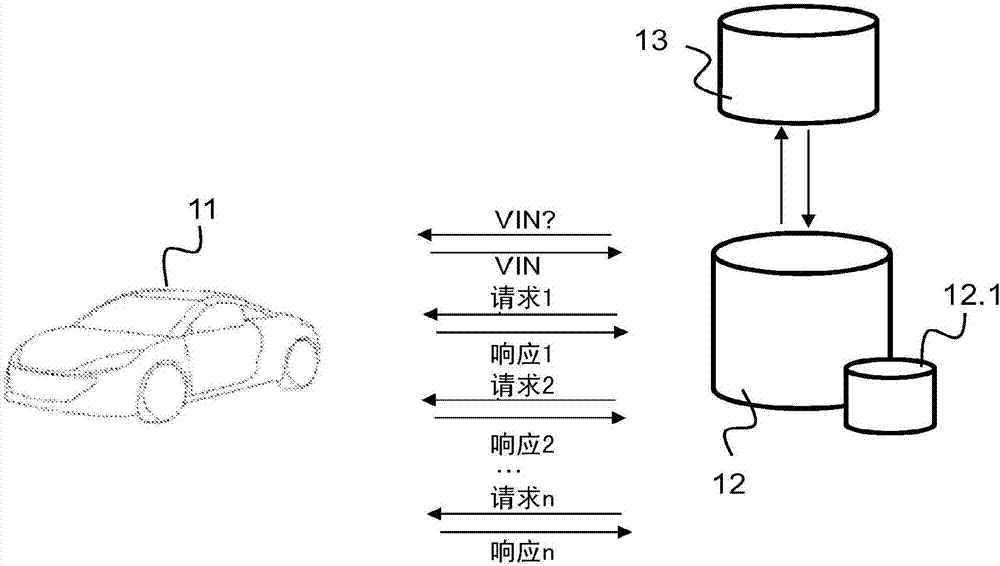 Diagnostic aid method, device and system