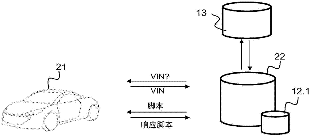 Diagnostic aid method, device and system