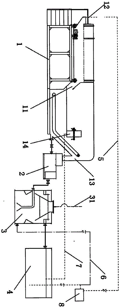 Energy-saving garbage treatment equipment