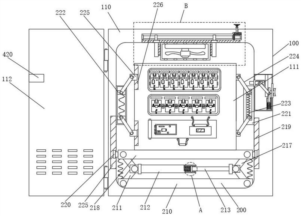 Power transformation box with protection structure