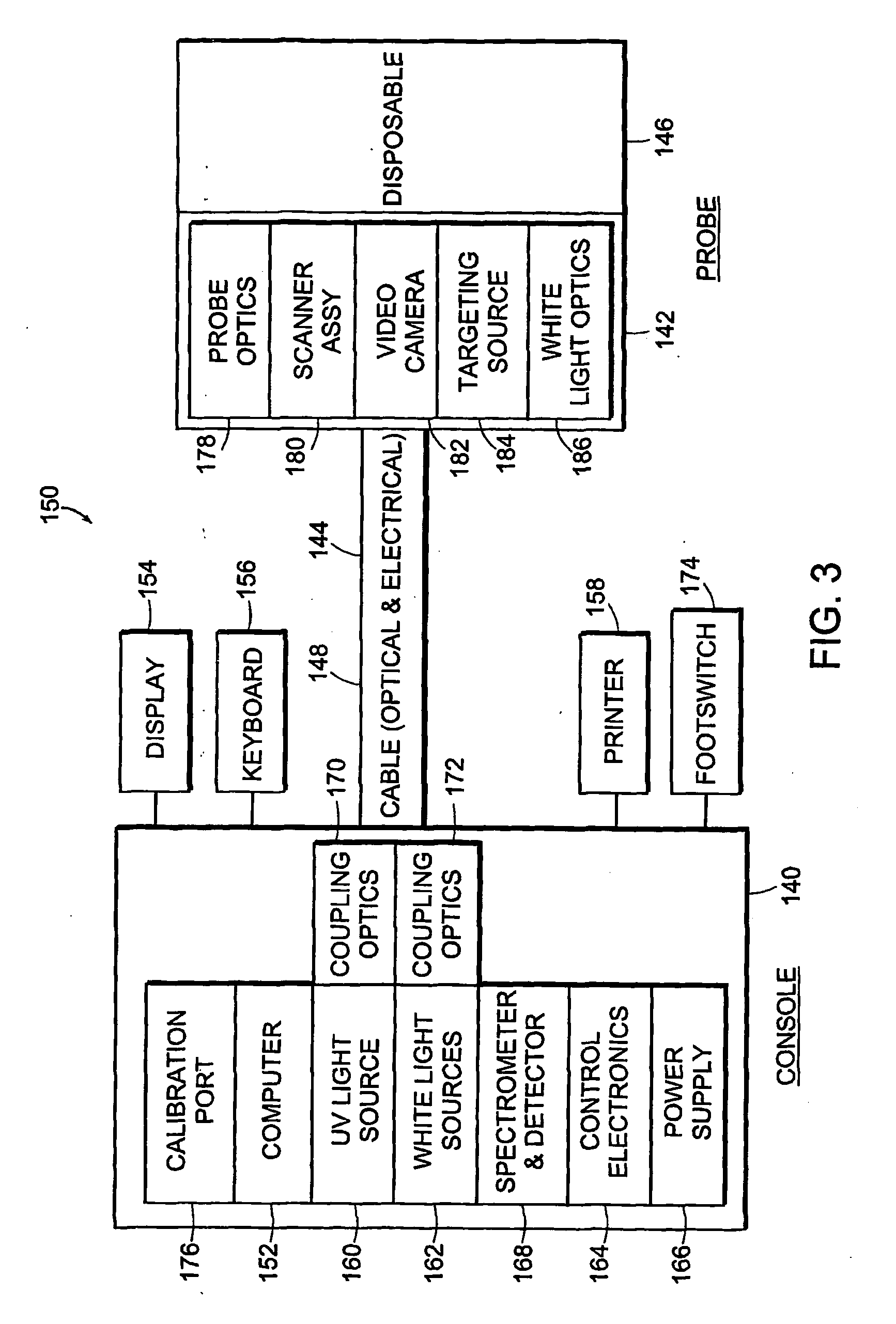 Systems for identifying, displaying, marking, and treating suspect regions of tissue