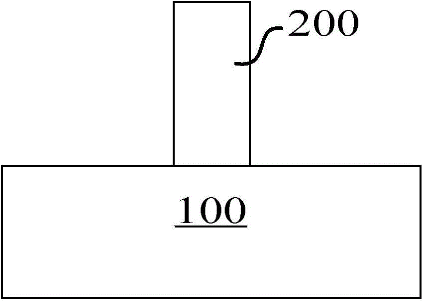 FinFET manufacturing method