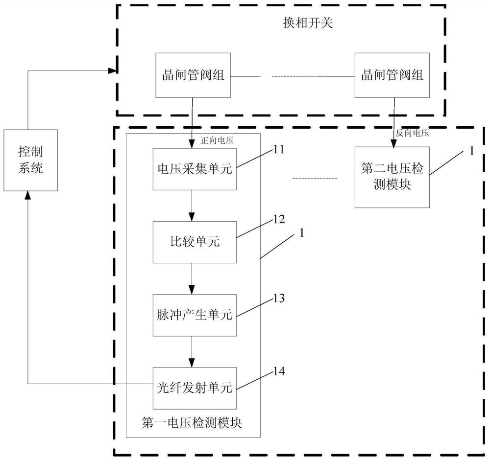 Switch state detection circuit, overphase device, detection method and control method