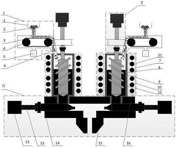 Melt extrusion molding device suitable for multiple metal materials