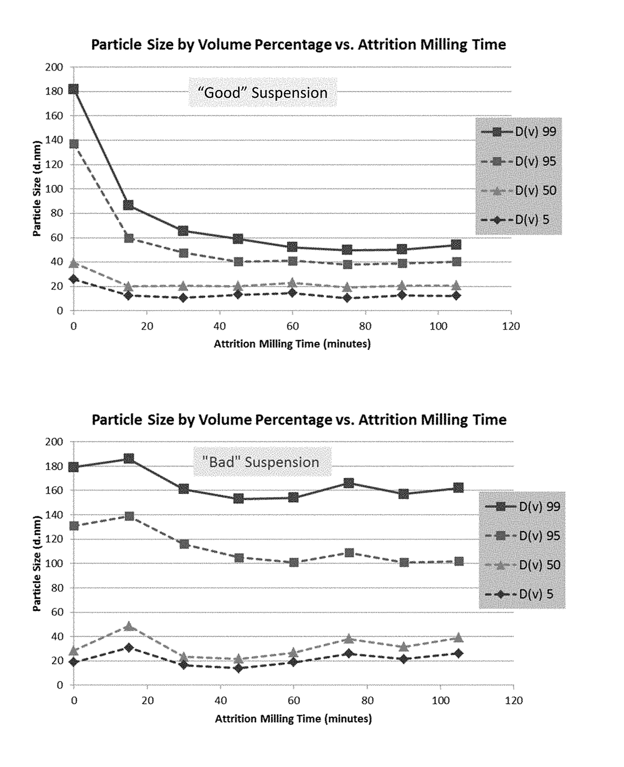 Metal oxide ceramic nanomaterials and methods of making and using same