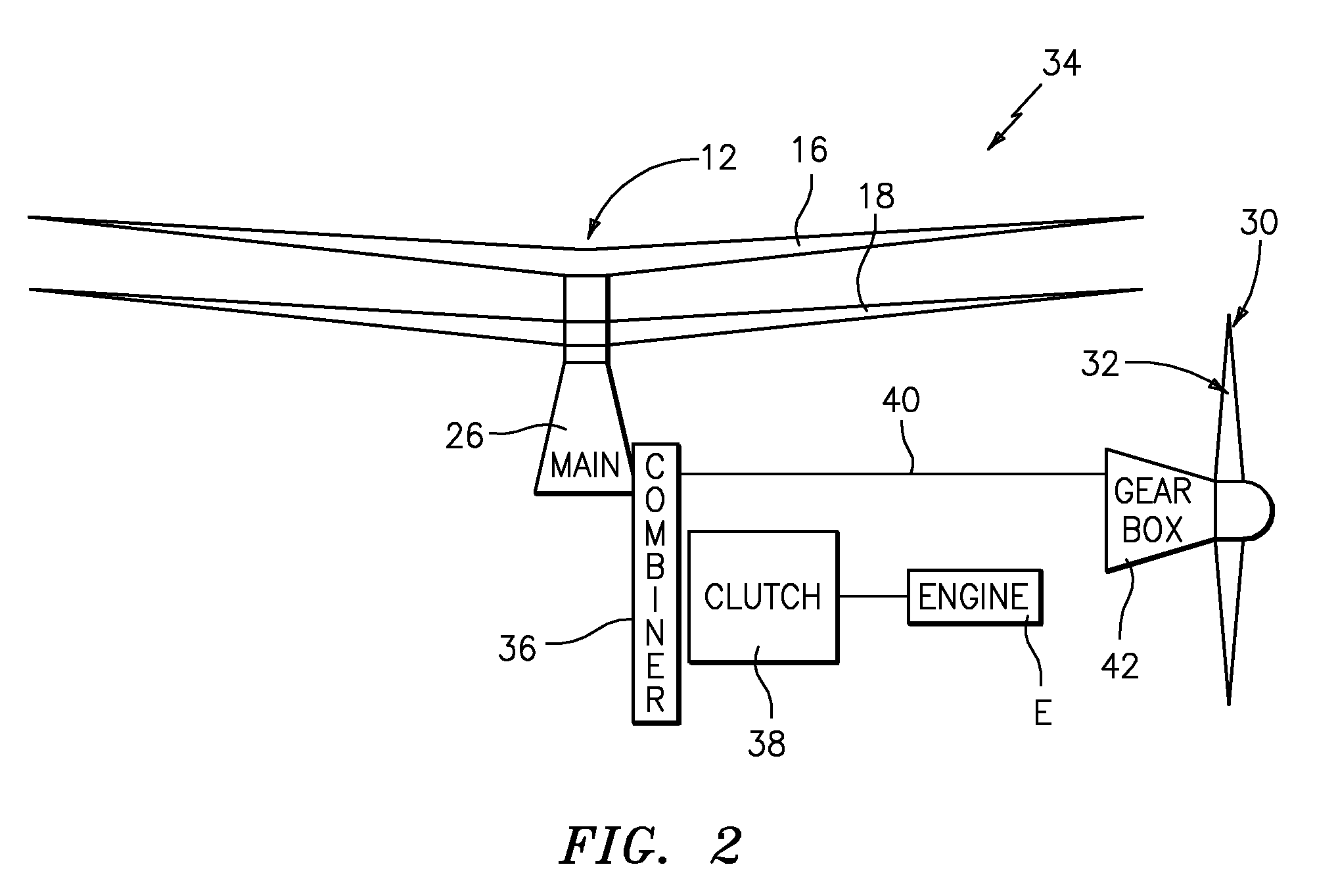 Translational thrust system for a rotary wing aircraft