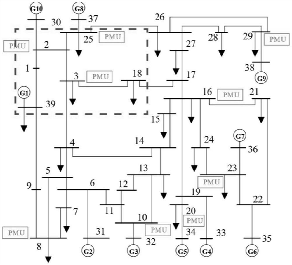 Power system network attack detection method based on space-time relevance