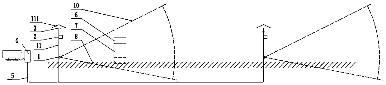 Power cable radar external damage protection system and external damage protection method thereof