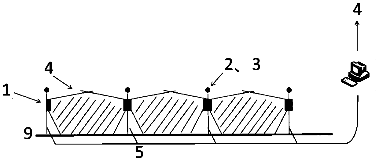 Power cable radar external damage protection system and external damage protection method thereof