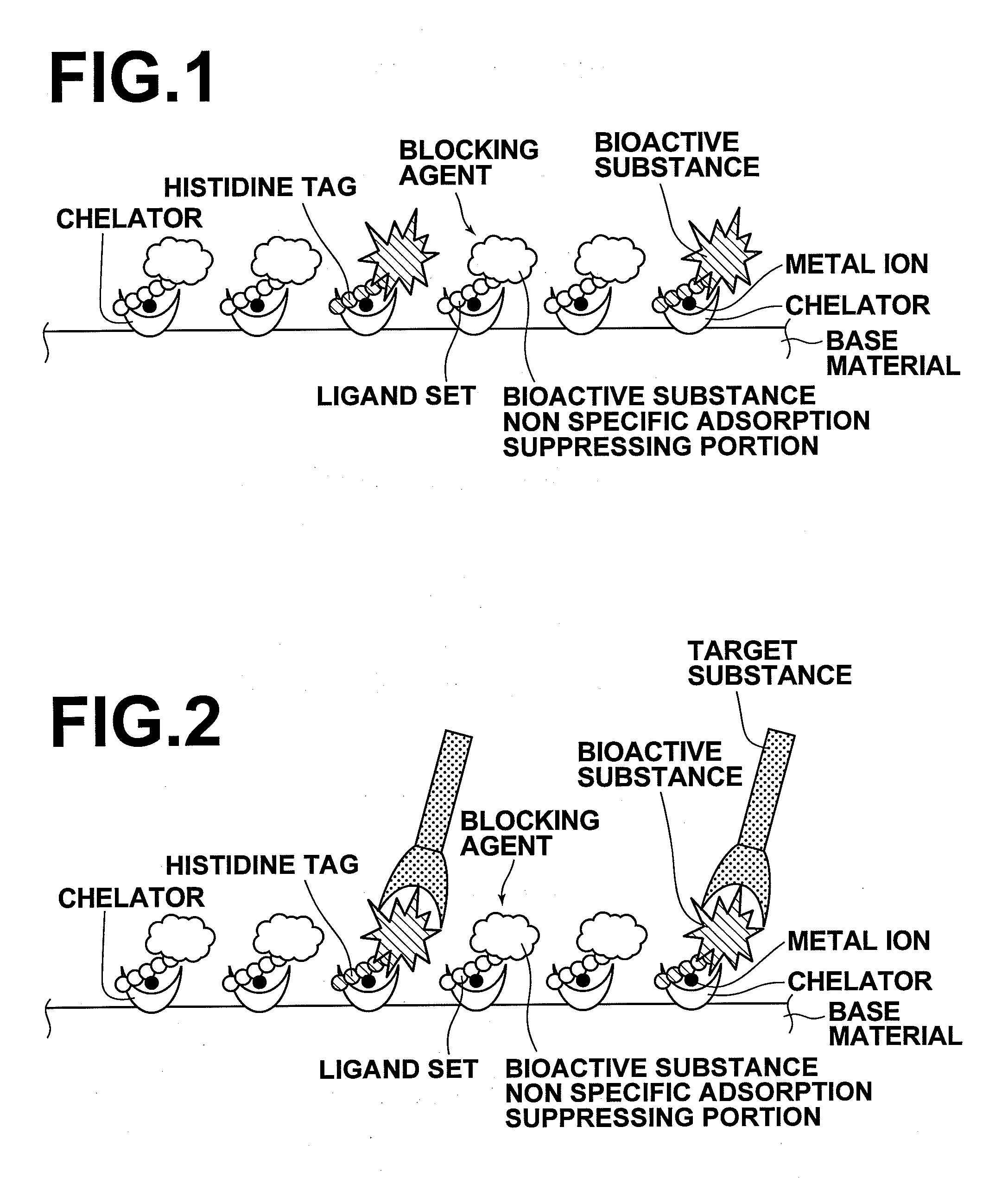 Substrate and method for producing the substrate