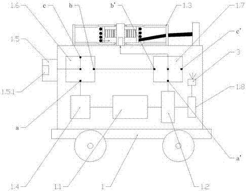 Multi-stage series mobile power supply system