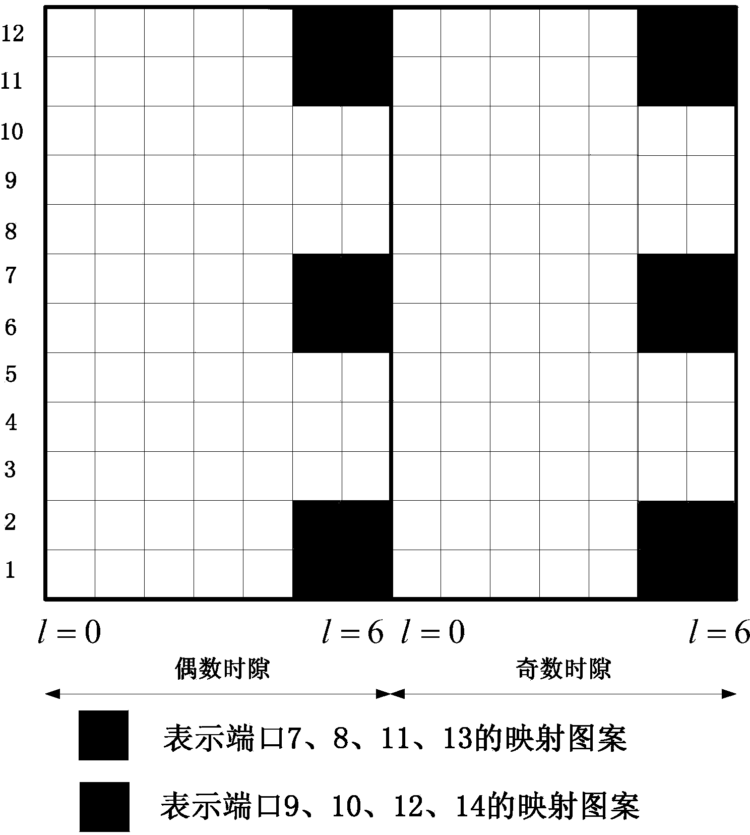 Channel estimation method based on reference signal in LTE-A system in TM9 mode