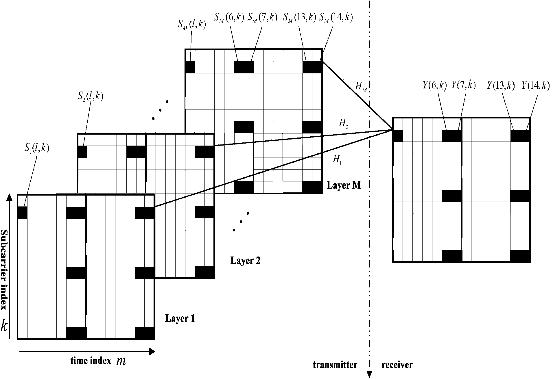 Channel estimation method based on reference signal in LTE-A system in TM9 mode