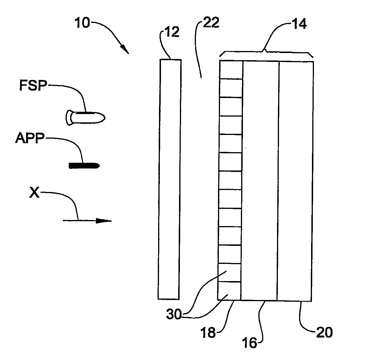 Multi-Functional Armor System