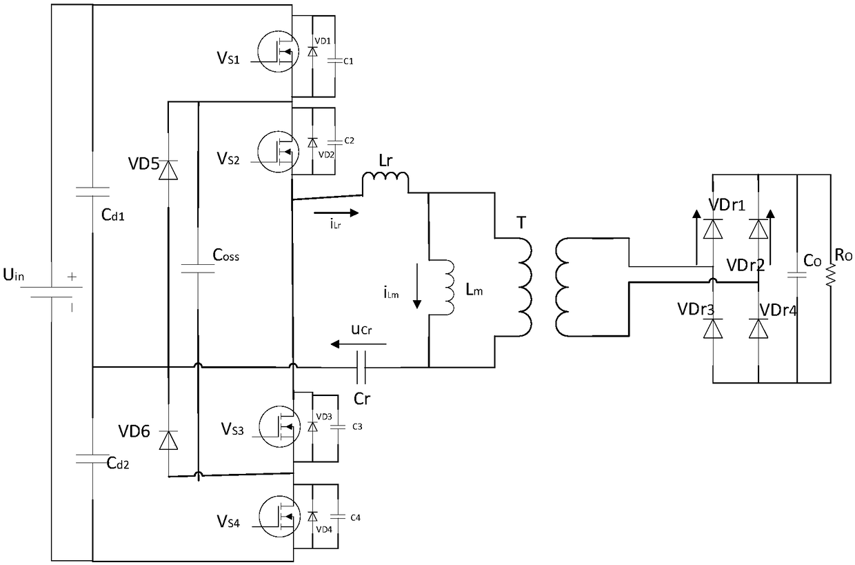 LLC resonant converter, and control circuit and resonance current sampling circuit thereof