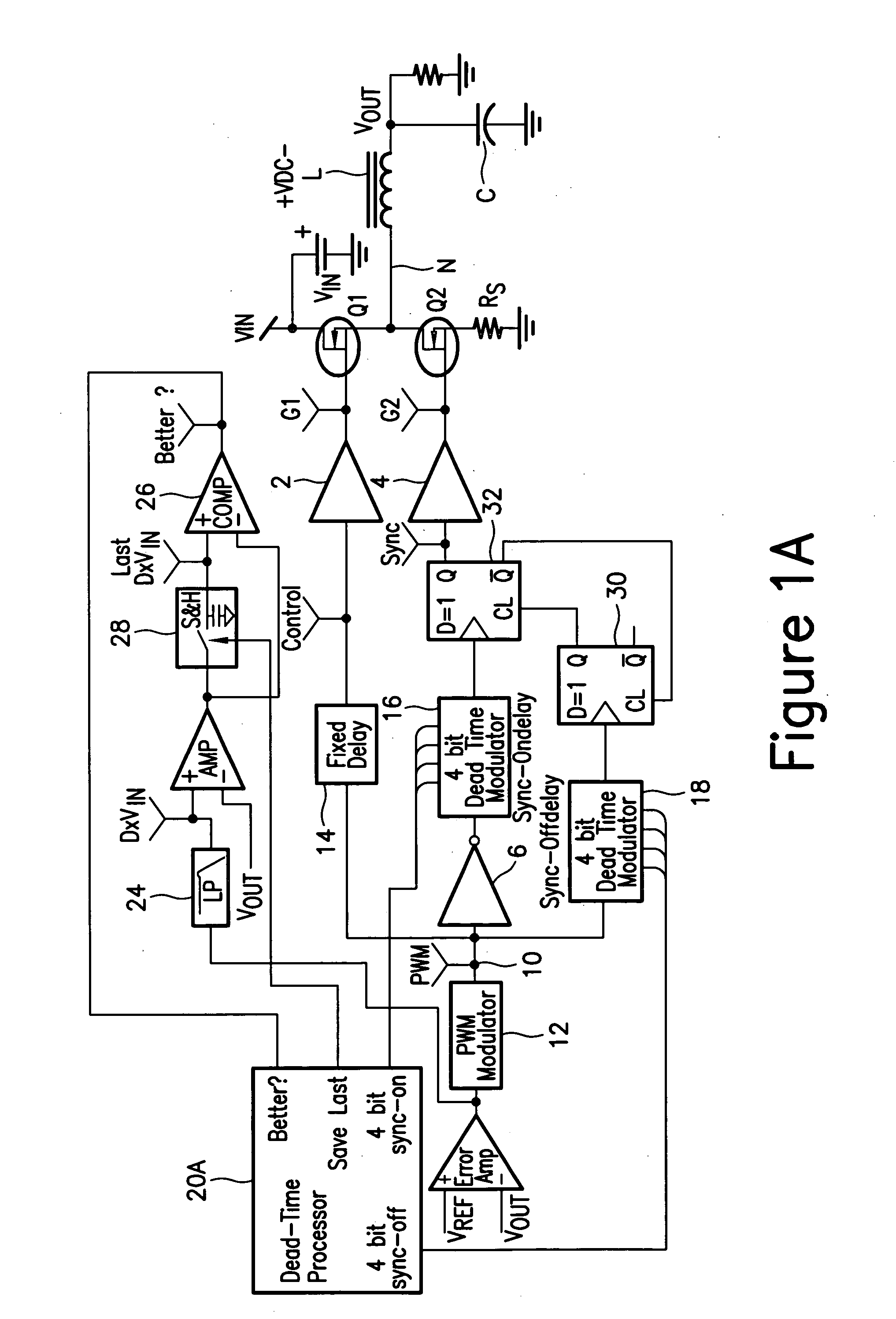 Method and apparatus for intelligently setting dead time