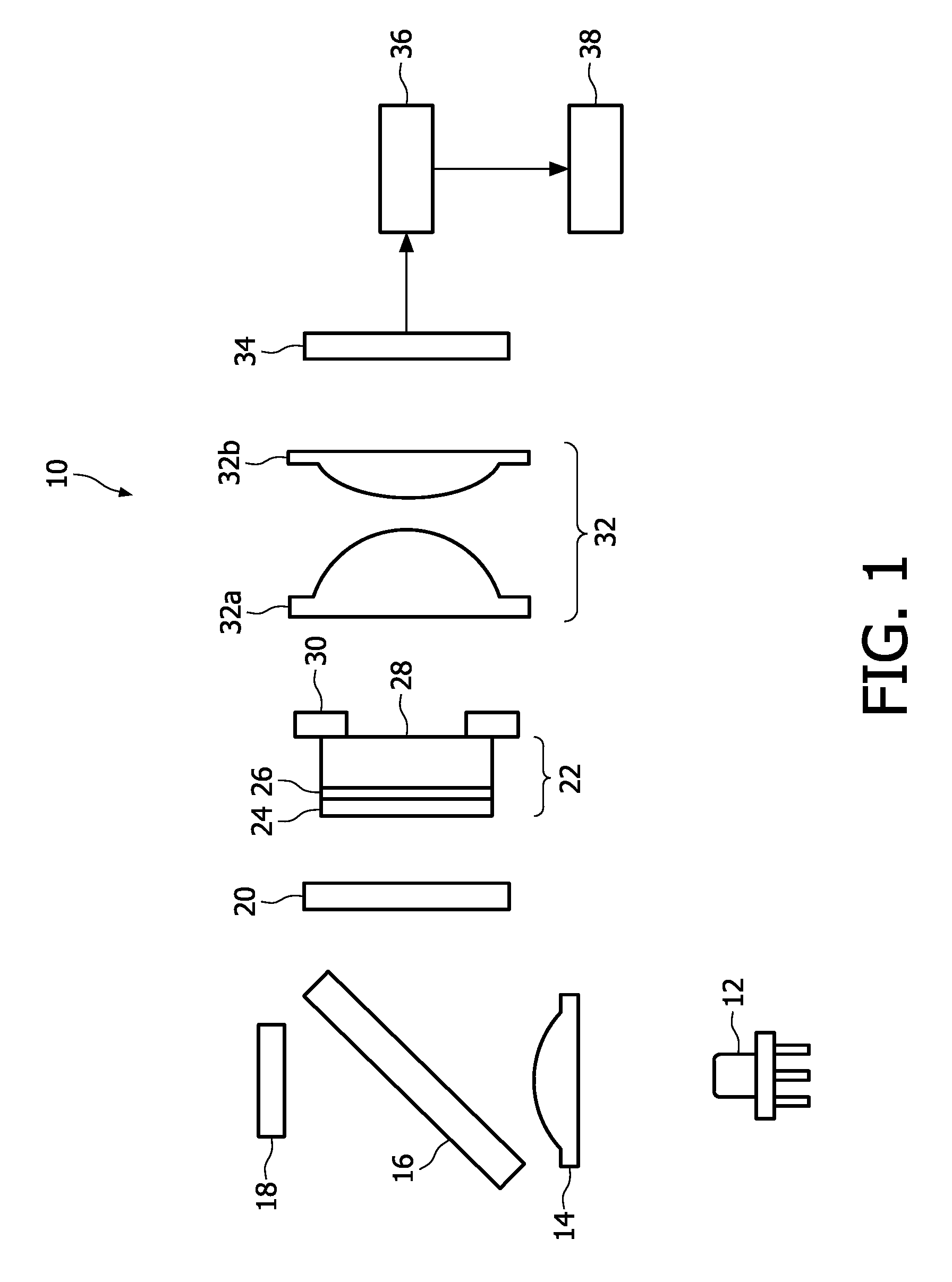 Scanning microscope and method of imaging a sample