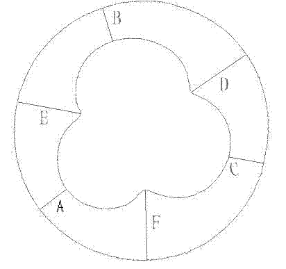 Method for measuring thickness of cable protecting bush accurately