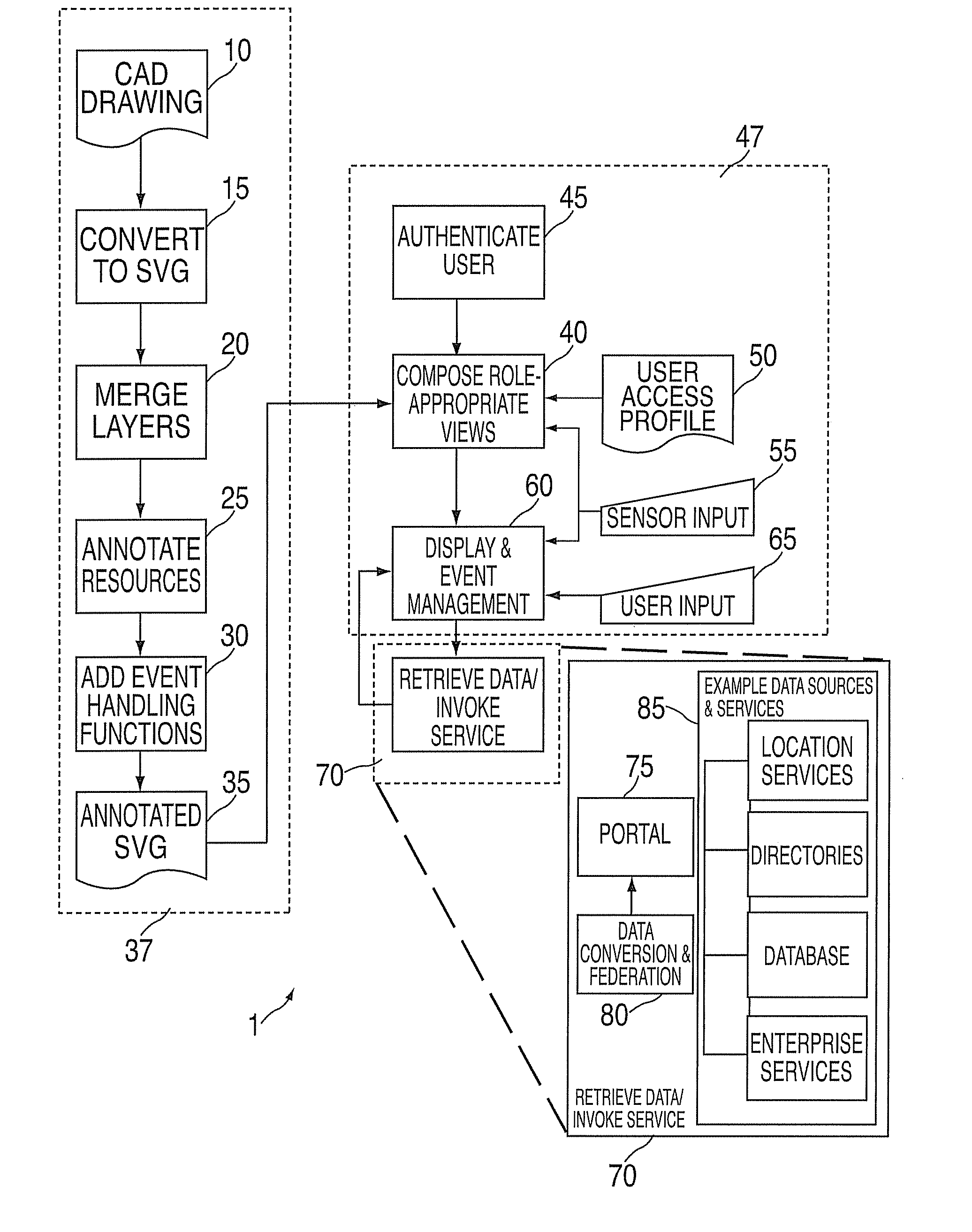 System and method for visualization and interaction with spatial objects