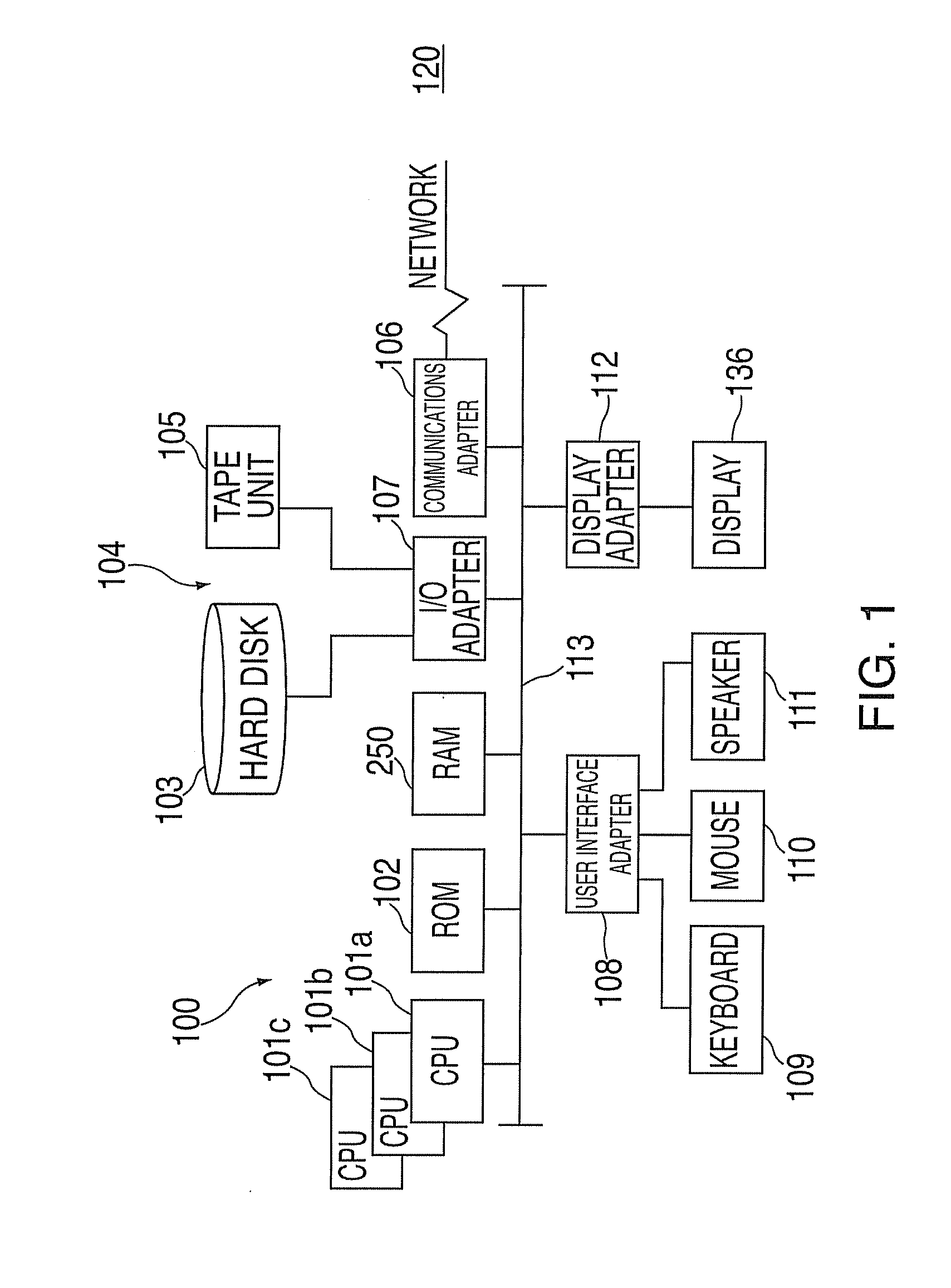 System and method for visualization and interaction with spatial objects