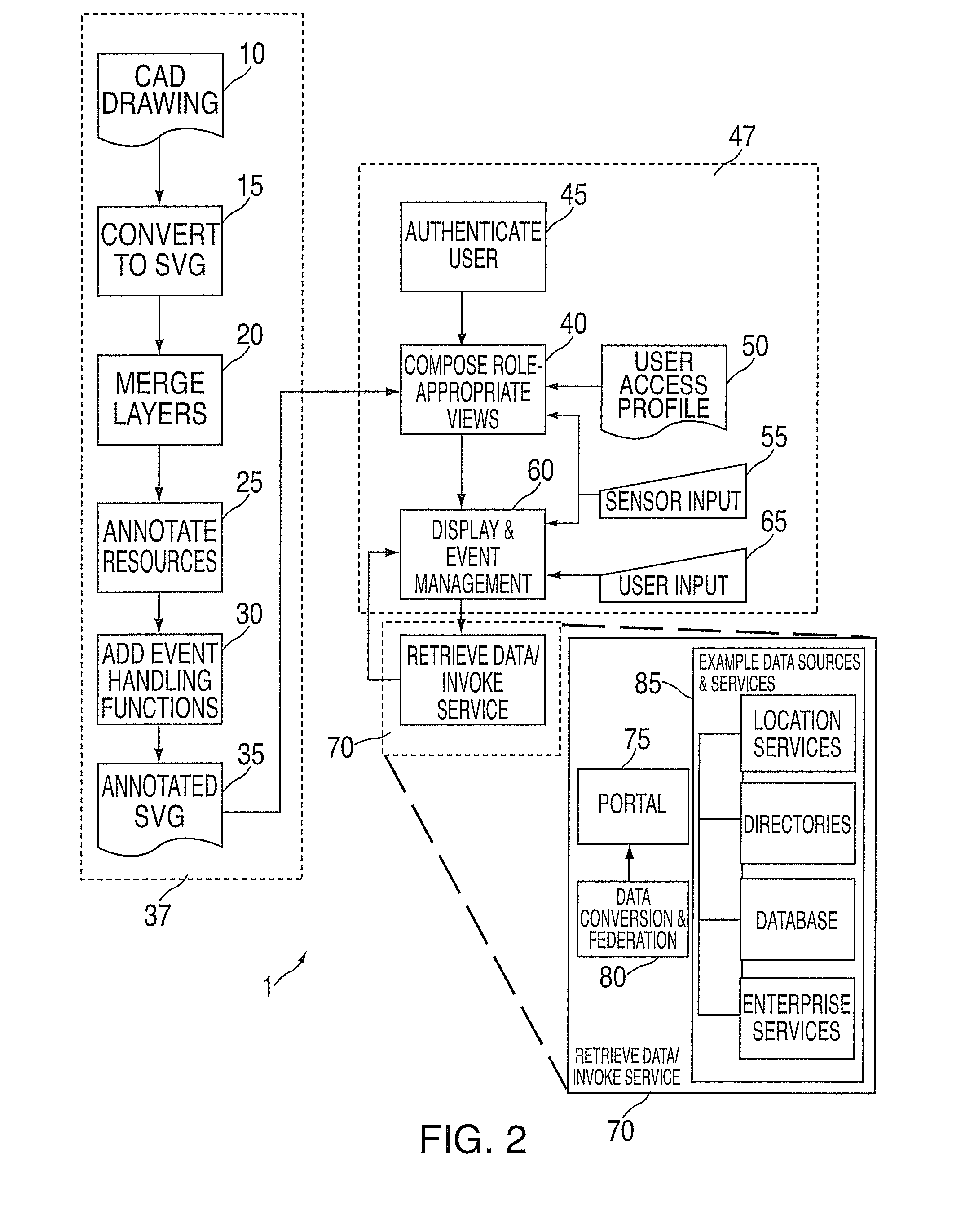 System and method for visualization and interaction with spatial objects