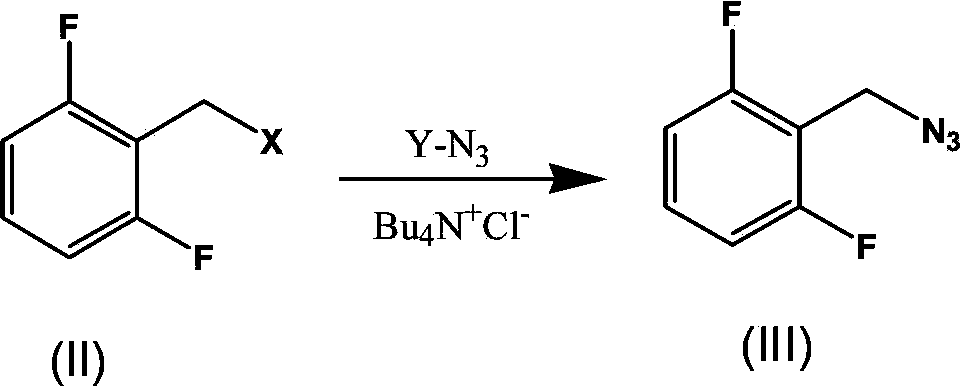 Synthesis process of rufinamide