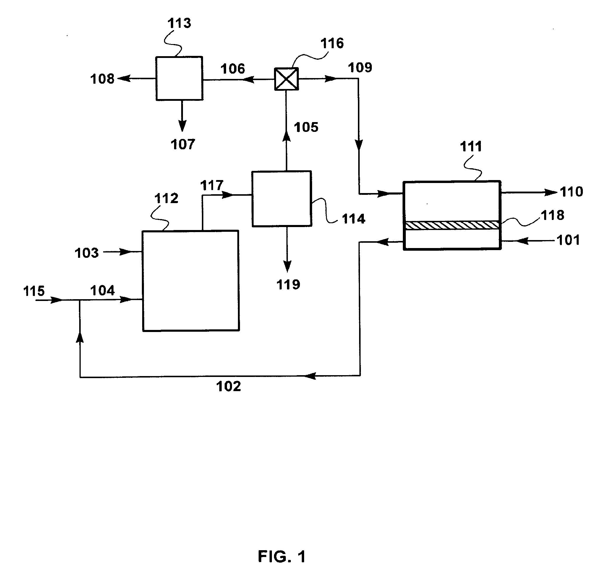 Process for separating carbon dioxide from flue gas using sweep-based membrane separation and absorption steps