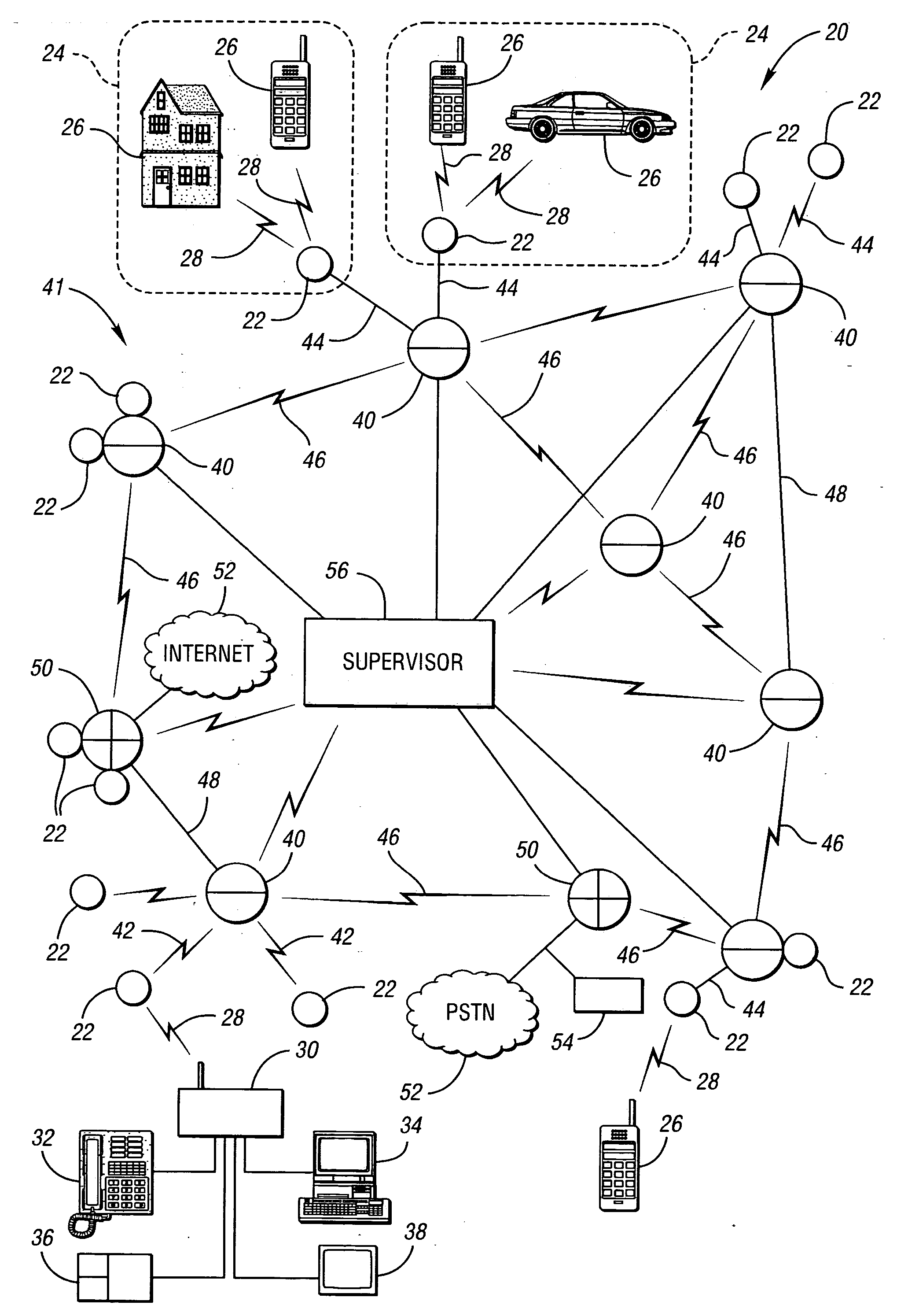 Routing information packets in a distributed network