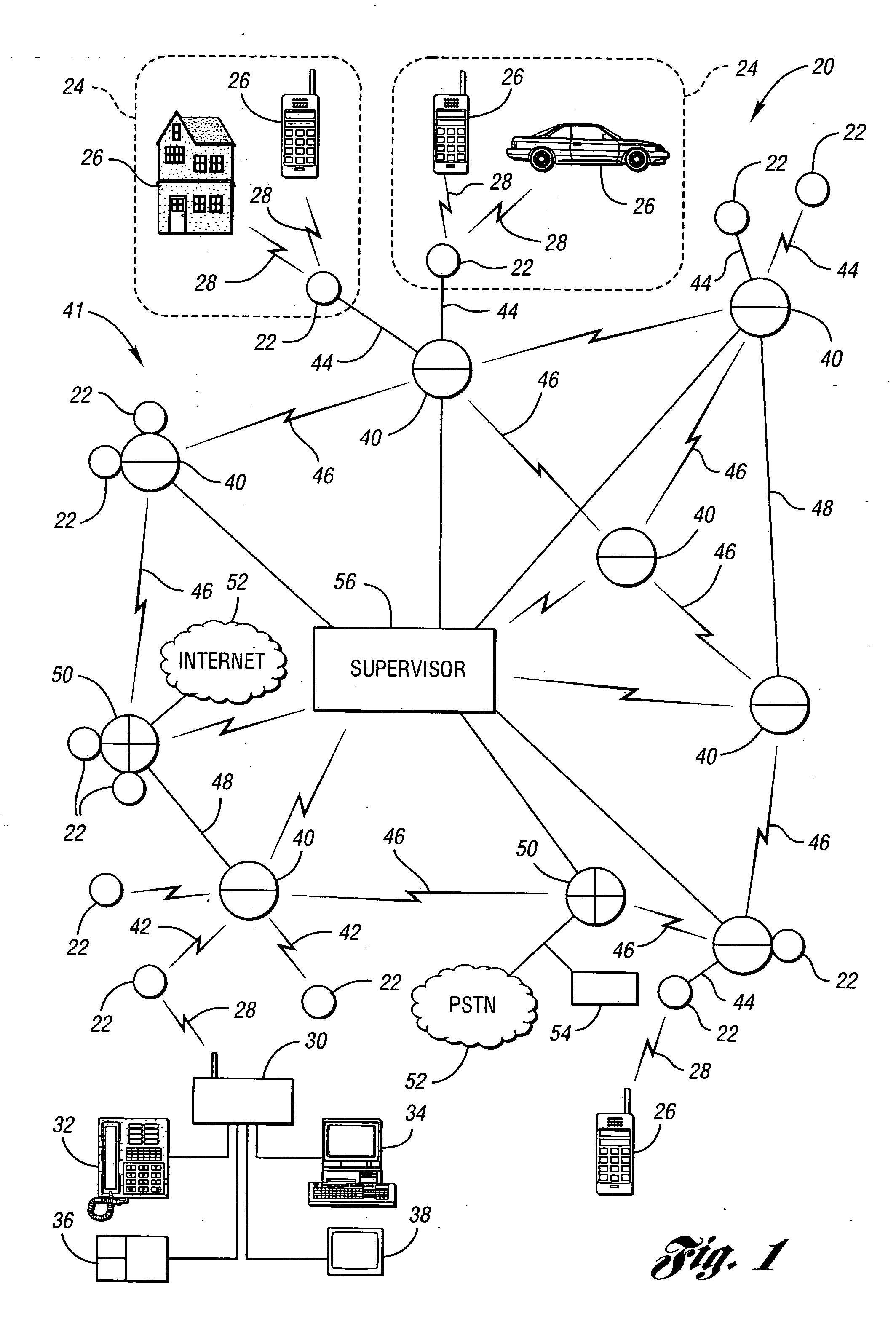 Routing information packets in a distributed network