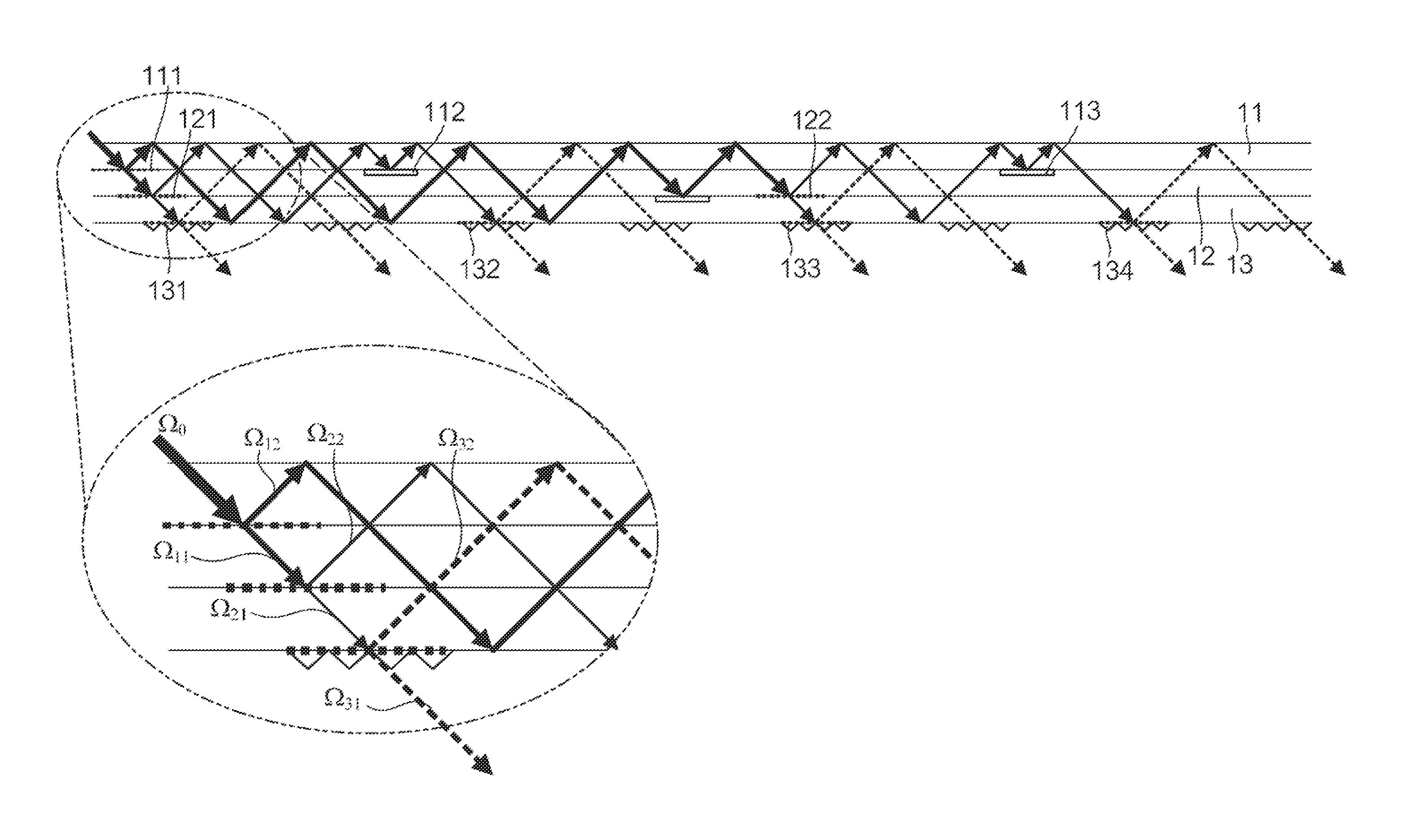 Light divider and magnetism measurement apparatus