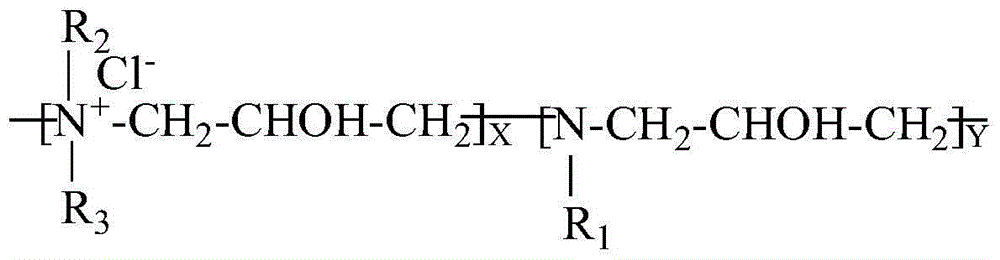 Composite type emulsion breaking flocculant