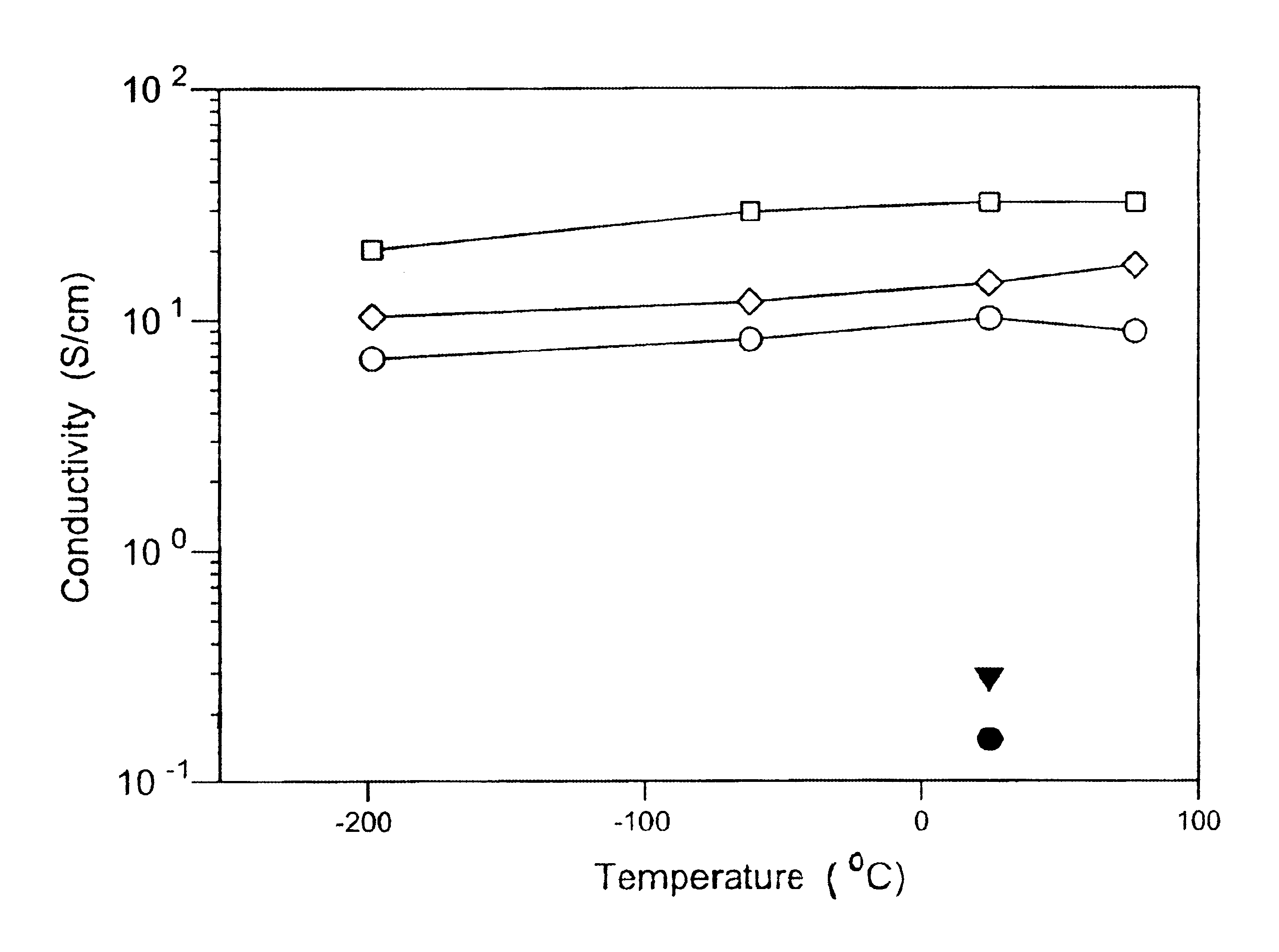 Ceramic materials reinforced with single-wall carbon nanotubes as electrical conductors