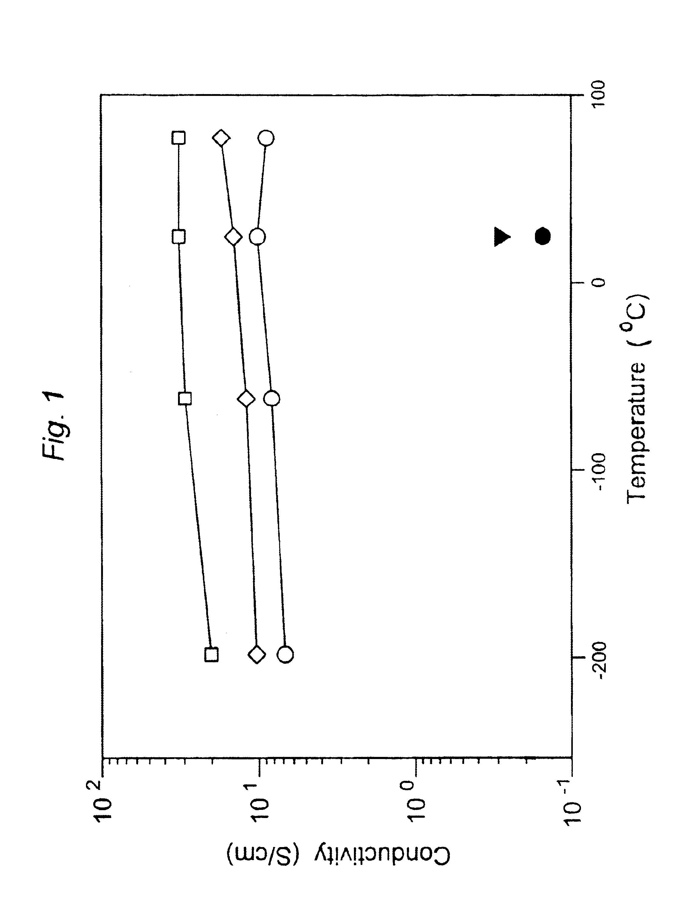 Ceramic materials reinforced with single-wall carbon nanotubes as electrical conductors