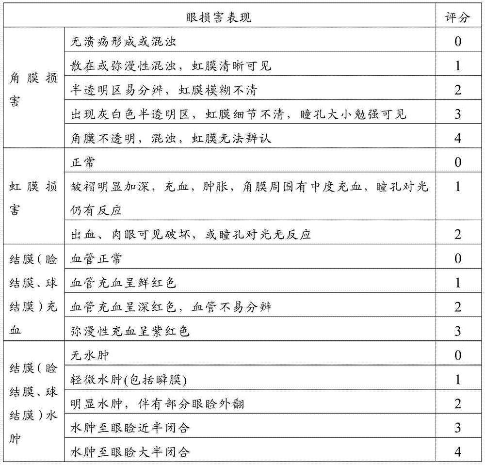 Antibacterial proteins