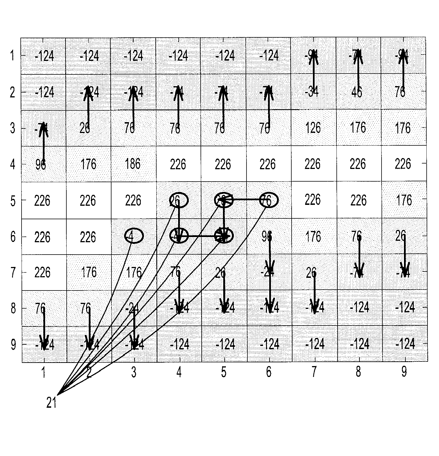 System and method for computer aided detection of pulmonary embolism in tobogganing in CT angiography