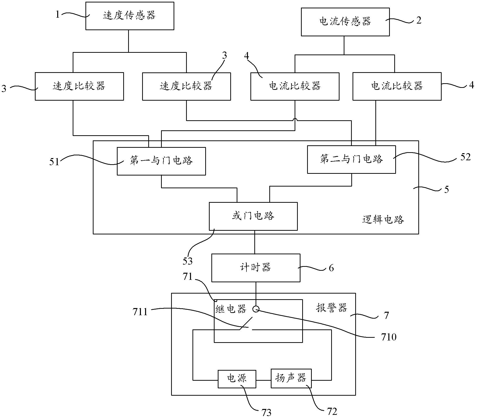 Winch alarm device for mining