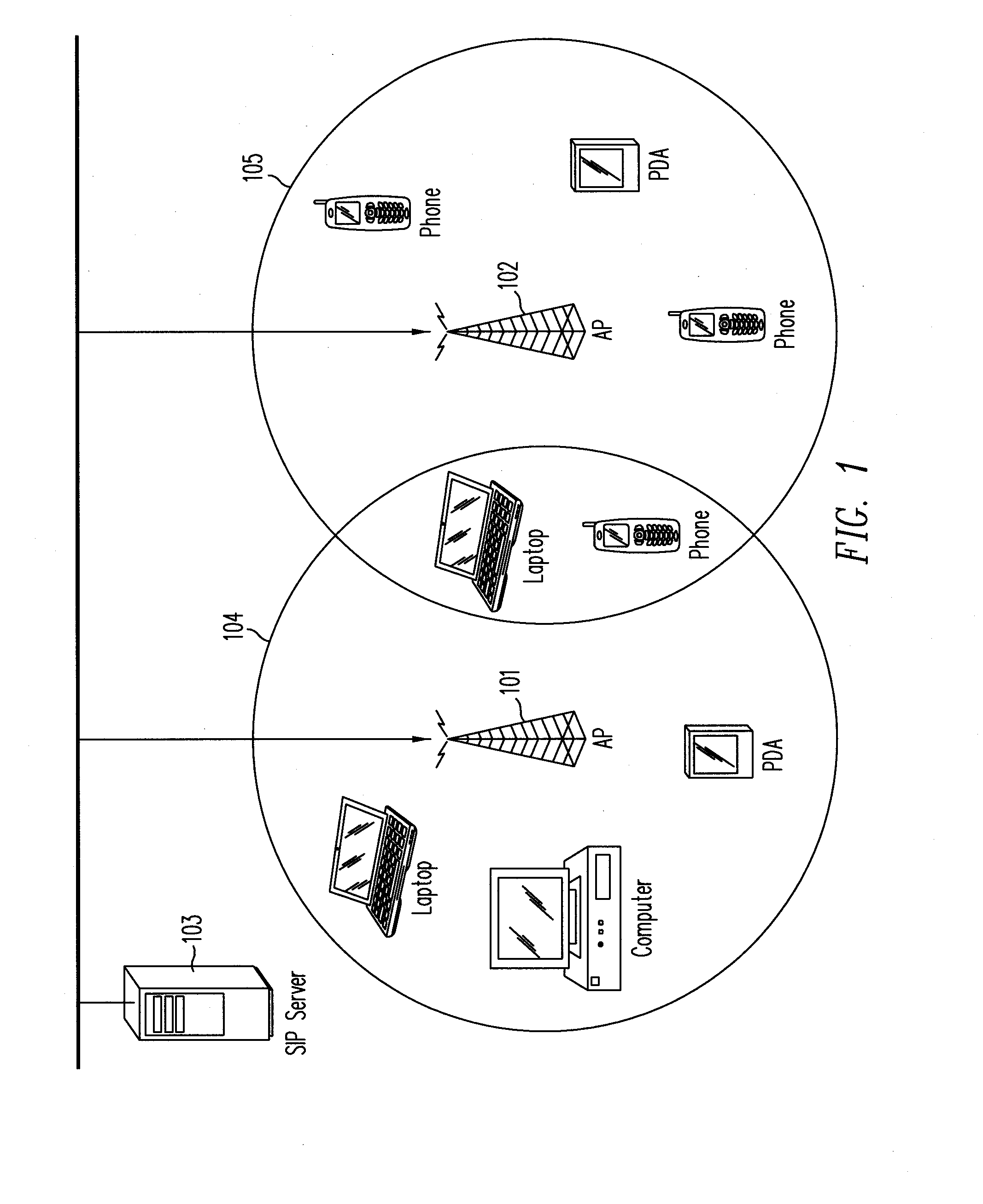 Proactive Per-Class Load Management