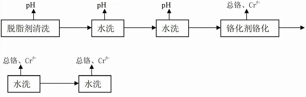 Method for producing powder-coated aluminum alloy section