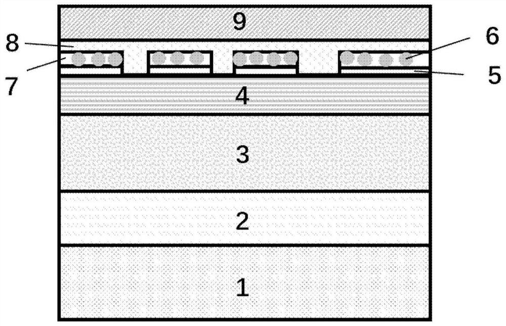 Surface plasmon GaN-based LED epitaxial structure and preparation method and application thereof