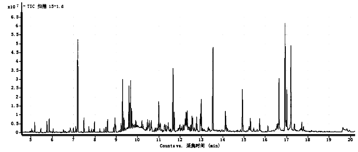 Method and kit for detecting metabolites in urine