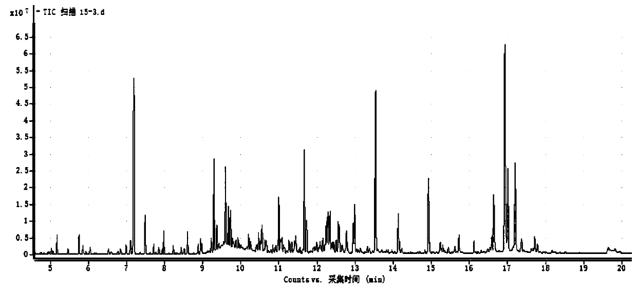 Method and kit for detecting metabolites in urine