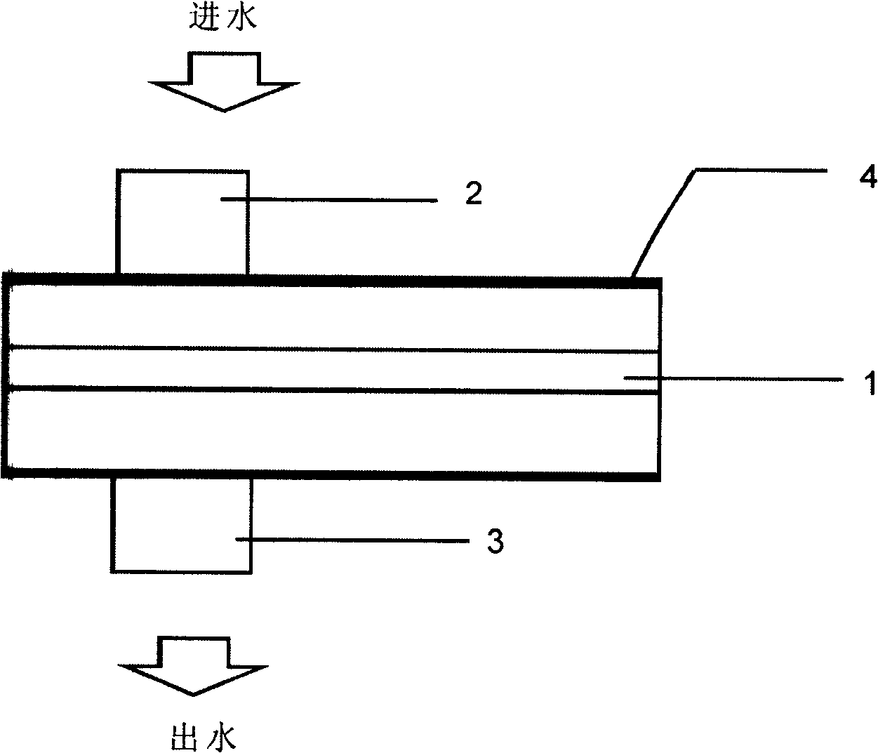 Landscape water body, riverway water and raw water processed polymer fibre high speed filtering device