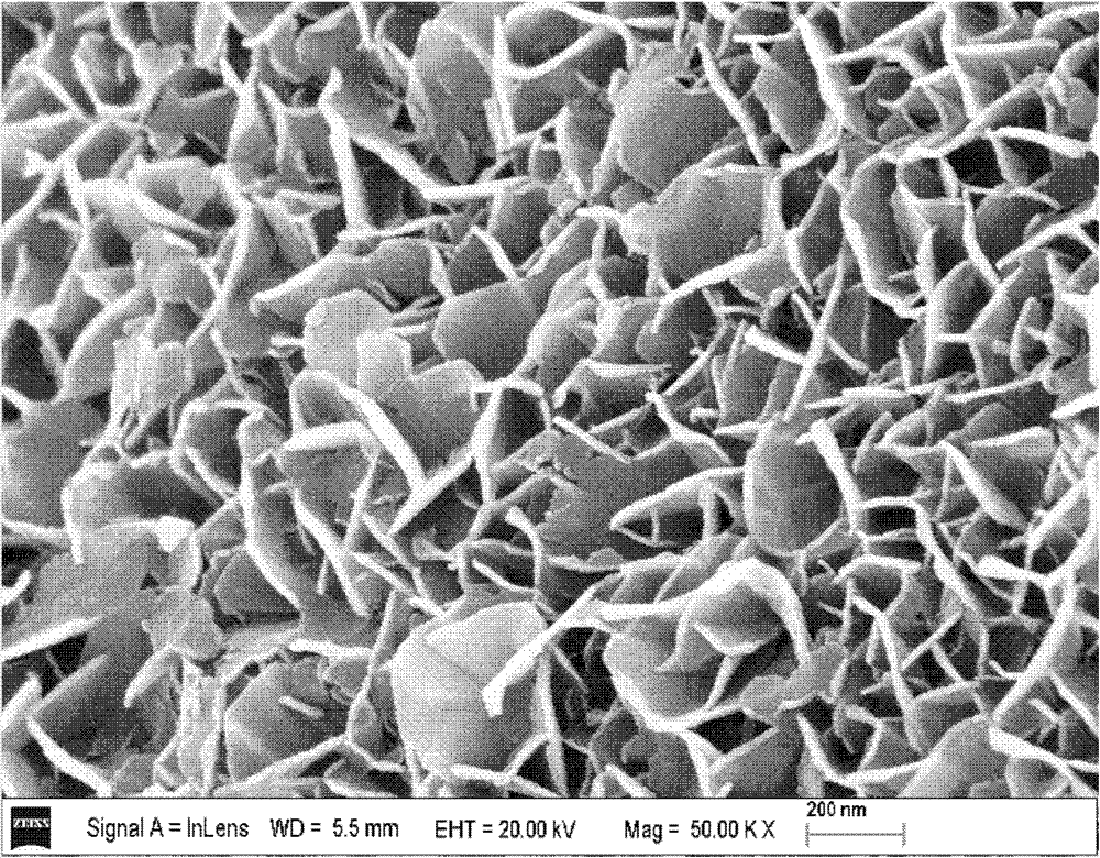 Nickel aluminum composite oxide thin film material and preparation method and applications thereof