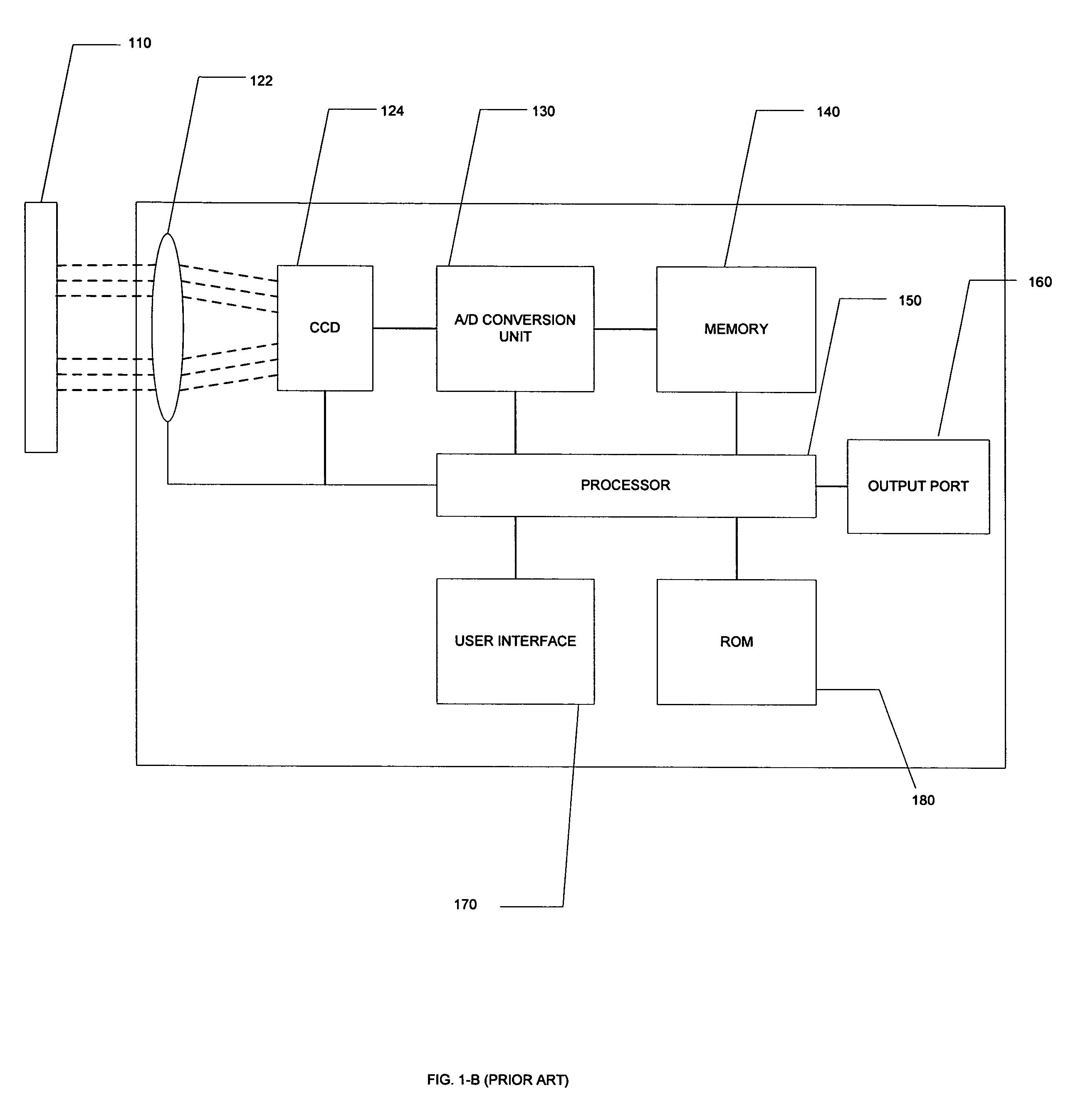 Photographic document imaging system