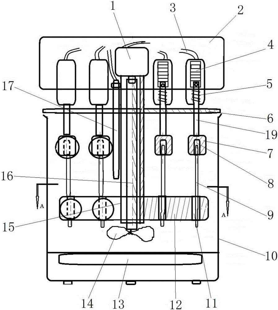 Leather shrinkage temperature testing device