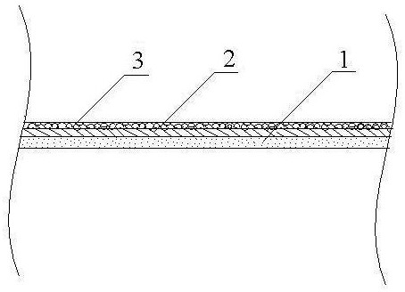 A kind of biological bacteria multi-layer belt agent for continuous cropping soil restoration and its application method