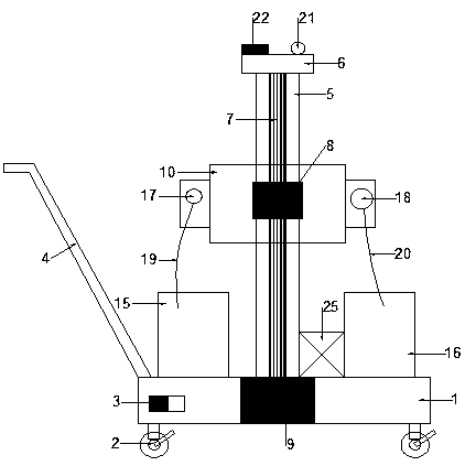 Multifunctional wall grooving machine